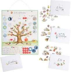 Moulin Roty Calendrier Magnétique Des Saisons Le Jardin Du Moulin